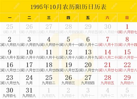 1995年3月18日|阳历1995年3月18日生日农历是多少,农历一九九五年二月十八今年。